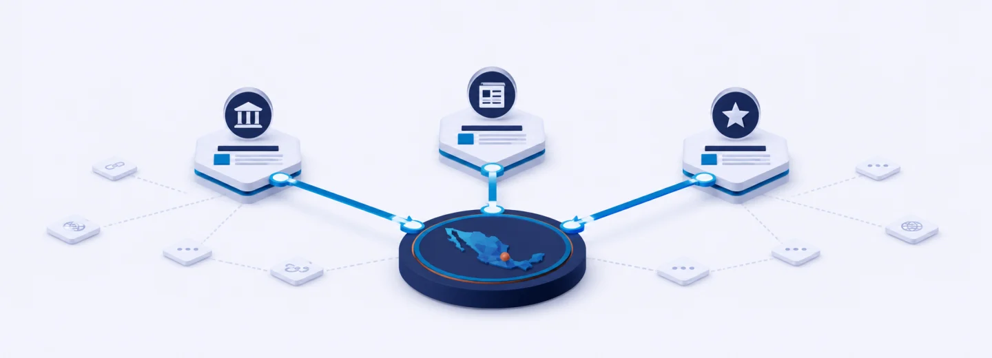 Diagrama de backlinks: sitios externos de autoridad enlazando a tu dominio