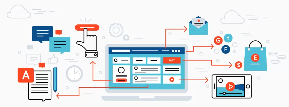 Posicionamieto Web en Miami