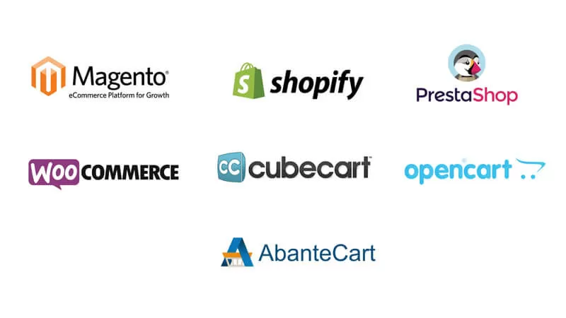 plataformas de ecommerce
