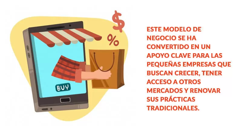 que es ecommerce