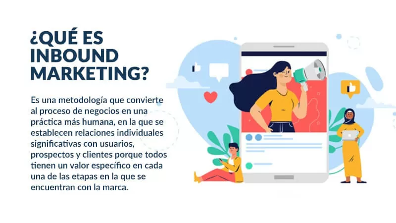 Inbound Marketing qué es
