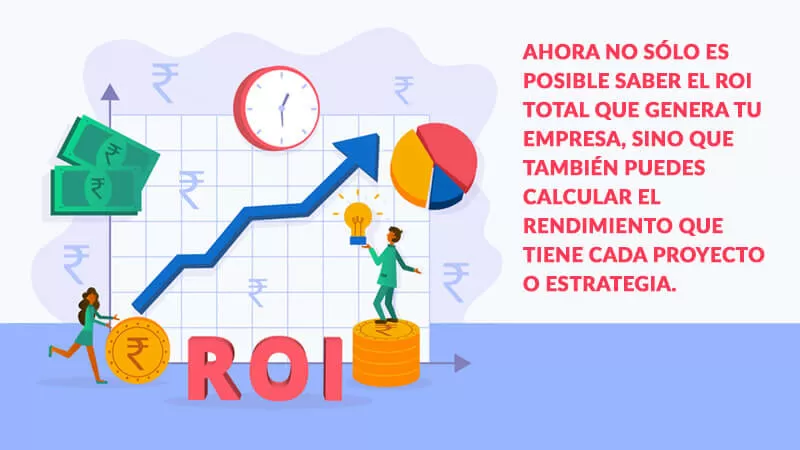 Retorno de Inversión