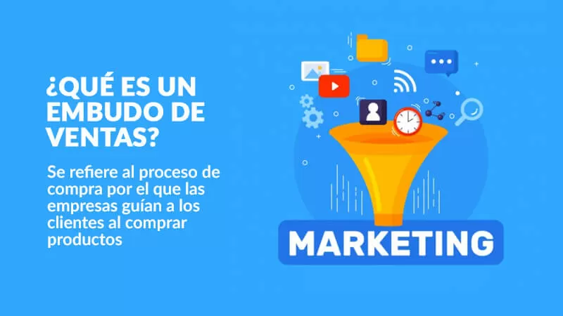 Embudo de Ventas. 4 Qué es un embudo de ventas