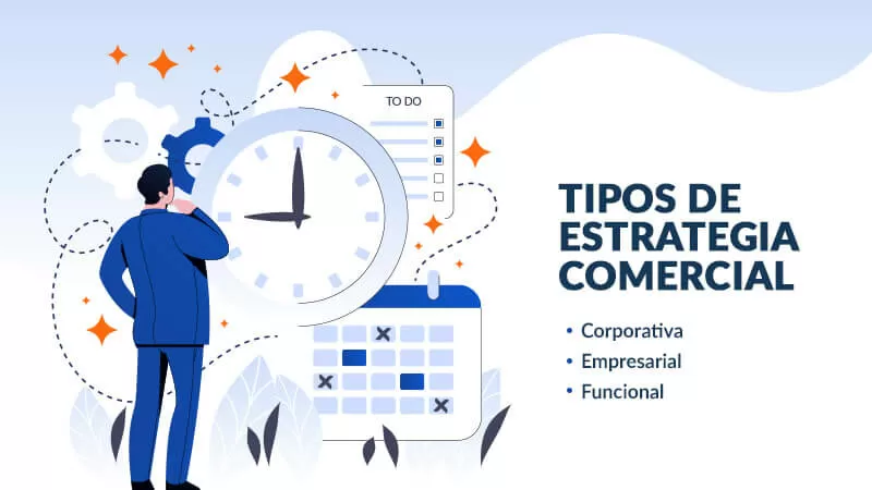 Tipos de estrategia