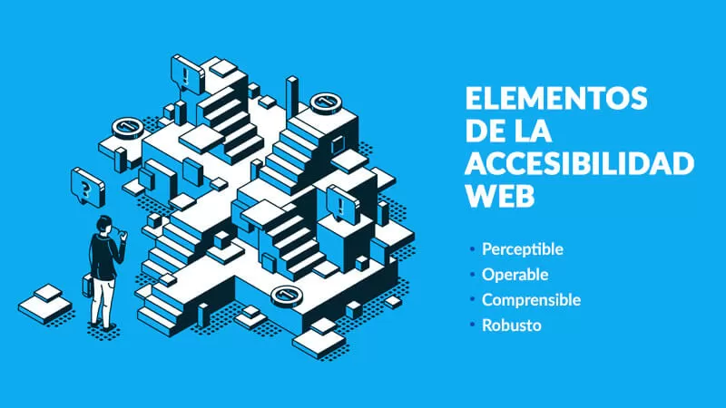 Accesibilidad Web 4 Elementos-Accesibiliad-web