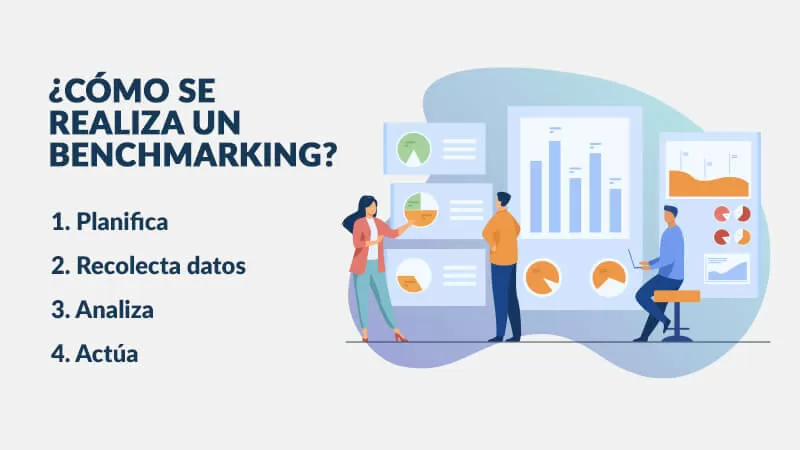 cómo se hace un benchmarking