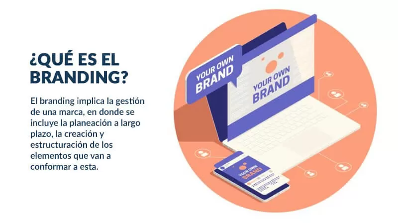 Branding 6 que es el branding