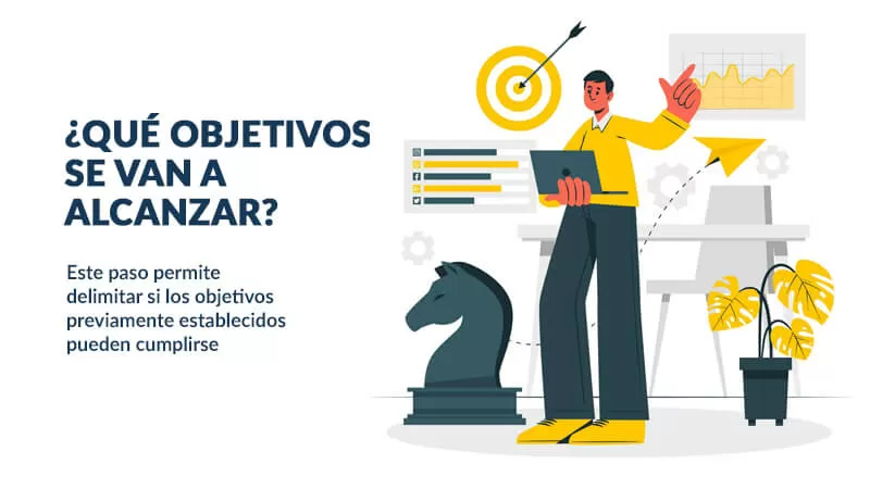 Plan de Marketing 11 Objetivos o kpis