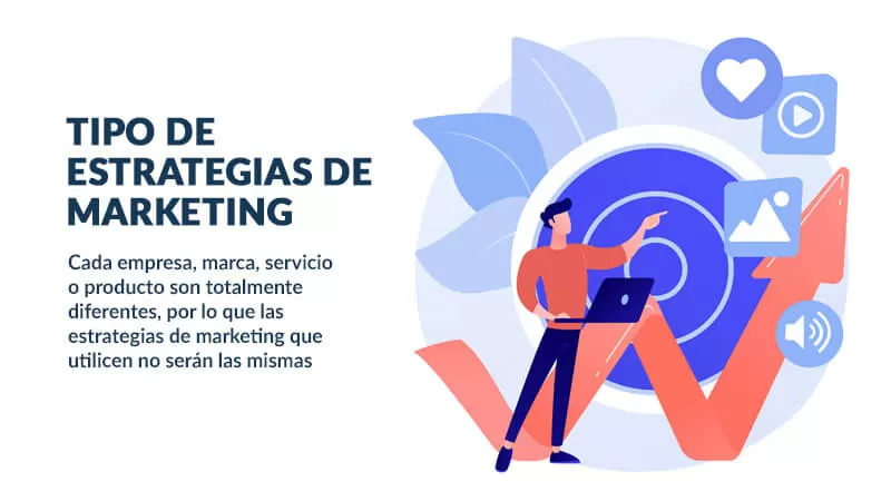 Estrategias de mercadotecnia 5 tipos de estrategias de mercadotecnia