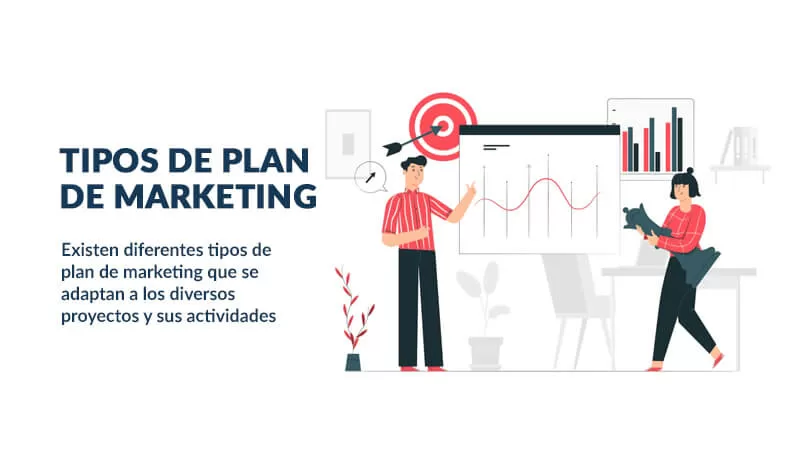 Plan de Marketing 12 Tipos de plan de marketing
