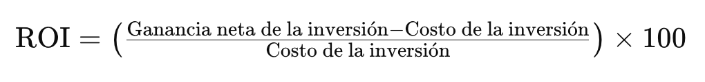 ROI de seo