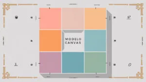 Modelo Canvas