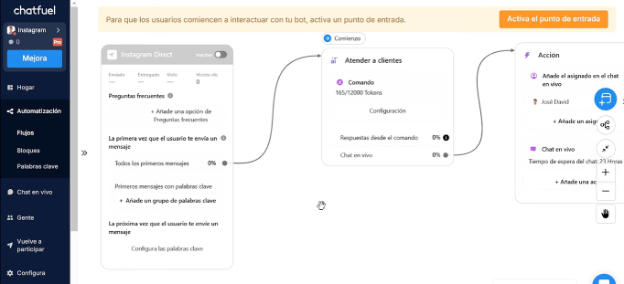 Cómo automatizar conversaciones de Instagram con un chatbot: 5 plataformas con reseñas y precios 6 Sistema para automatizar Instagram con Chatfuel